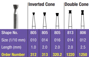 173-313C-25pk Spring Health FG #313 Inverted Cone Coarse Single-Use Diamonds 25/pk