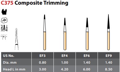 97-R700EF9 FG #EF9 - 12 Flute Composite Trimming Carbide Bur, Package of 5 Burs.