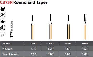 97-R707675 FG #7675 - 12 Flute Round End Taper Trimming & Finishing Carbide Bur, Pack of 5 Burs.