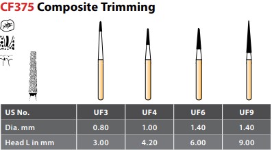 97-R9EF9UF FG #UF9 - 30 Blade Composite Trimming Carbide Bur, Package of 5 Burs.