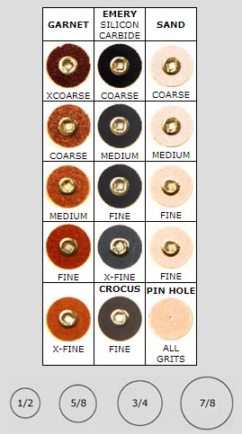 129-BC-12-GC Brass Center Snap-On Discs - Paper - Garnet. Coarse, 1/2 inch, for porcelain, acrylic and metal